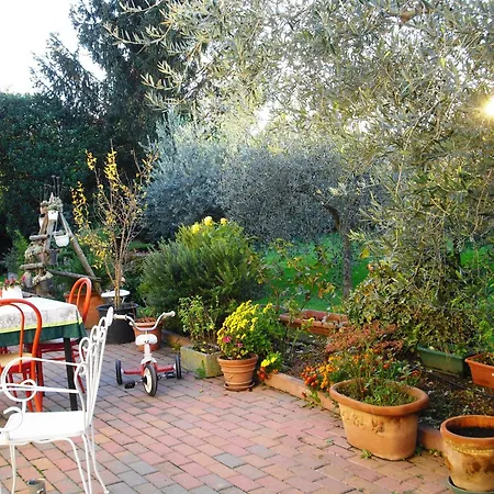 Girelli Sorelle Frühstückspension 2*